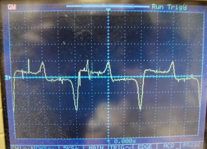 mains offset mag current