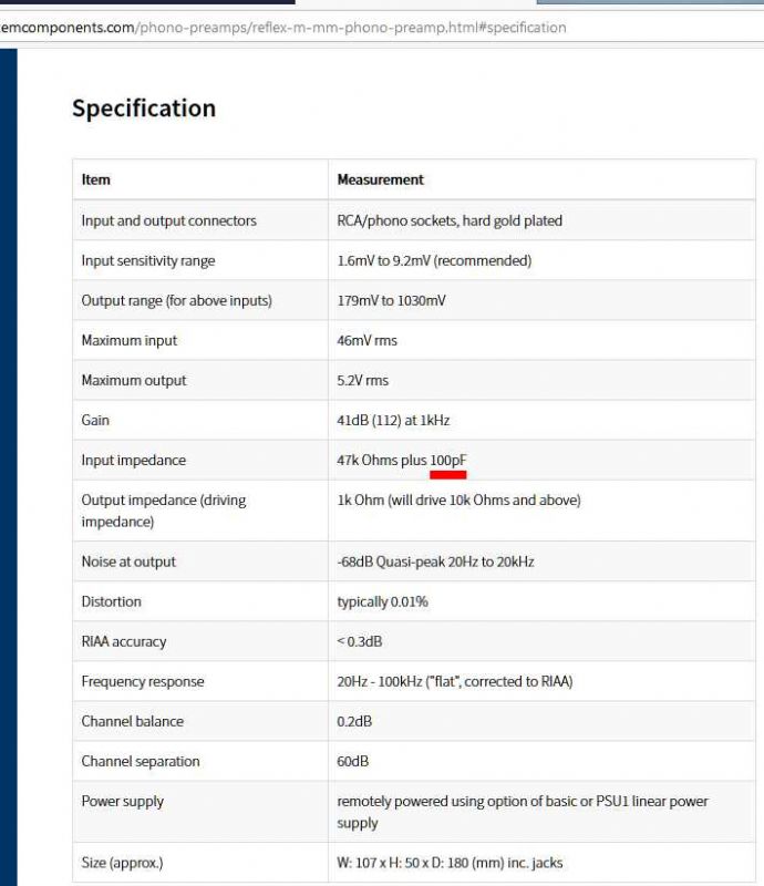Reflex M phono stage specification