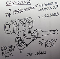 The Can-opener by JGB